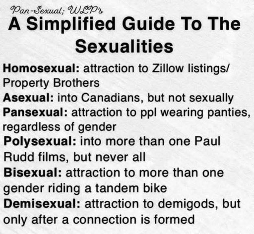 A Simplified Guide To The Sexualities
Homosexual: attraction to Zillow listings/ Property Brothers
Asexual: into Canadians, but not sexually Pansexual: attraction to ppl wearing panties, regardless of gender
Polysexual: into more than one Paul
Rudd films, but never all Bisexual: attraction to more than one gender riding a tandem bike Demisexual: attraction to demigods, but only after a connection is formed