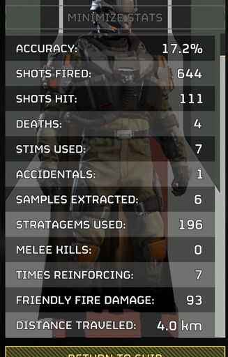 A screenshot of helldivers post game stats screen, stratagems used 196